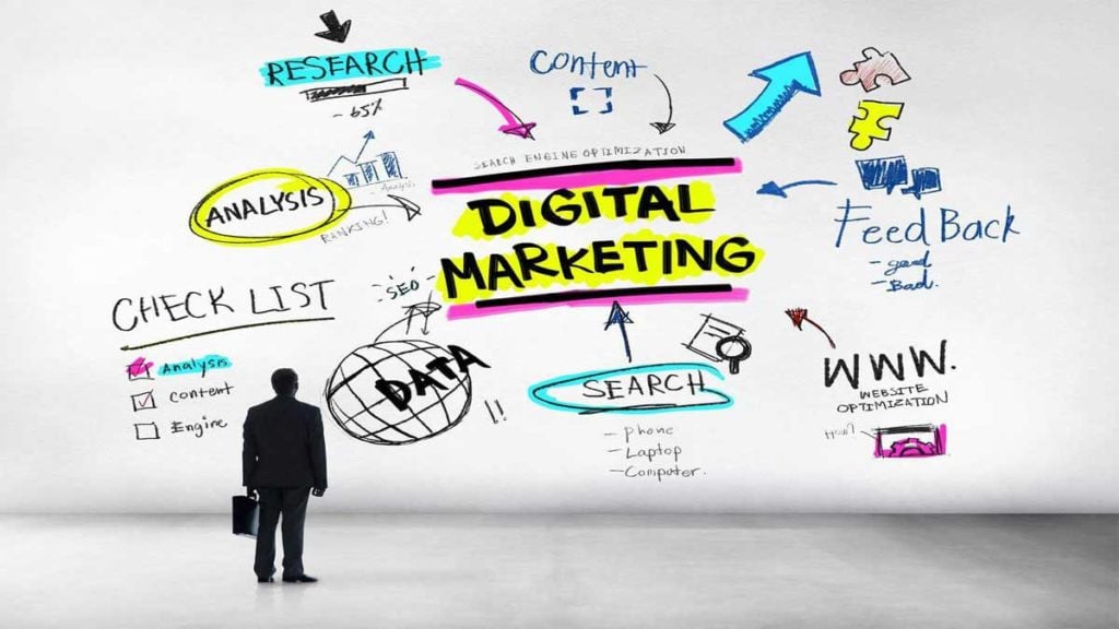 Careers in Digital marketing