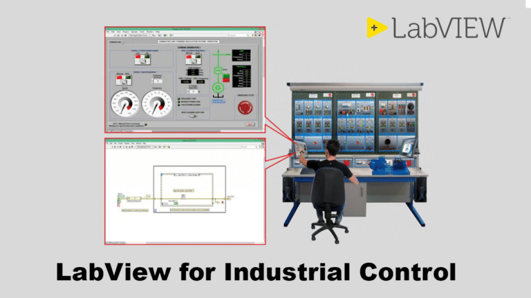 What is LabVIEW and how it is utilized in the marine industry?